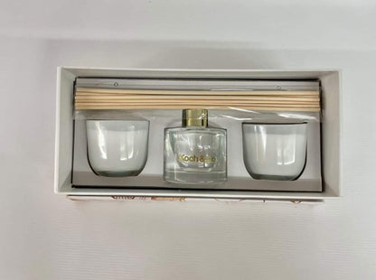 Fragrance gift set